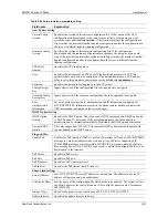 Preview for 77 page of New Rock Technologies NRP1012 User Manual