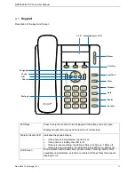 Предварительный просмотр 20 страницы New Rock Technologies NRP2000/W User Manual