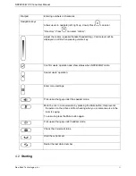 Preview for 21 page of New Rock Technologies NRP2000/W User Manual