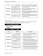 Preview for 27 page of New Rock Technologies NRP2000/W User Manual