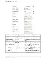 Preview for 45 page of New Rock Technologies NRP2000/W User Manual