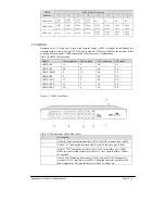 Preview for 12 page of New Rock Technologies OM10 User Manual