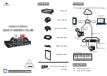 New Rock Technologies OM20G Quick Installation Manual preview