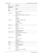 Preview for 19 page of New Rock Technologies WROC2002 Installation Manual