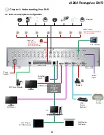 Preview for 6 page of New Security Technologies H.264 Pentaplex User Manual