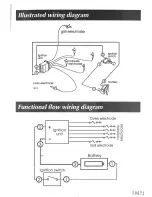 Preview for 15 page of New World 11 647 15 Installation And Servicing Instrucnions