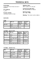 Предварительный просмотр 27 страницы New World Built-in Gas Oven Users Manual & Installation Handbook