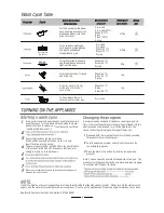 Preview for 4 page of New World FDW600W User Manual