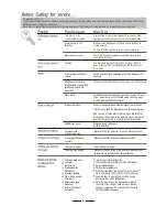 Preview for 14 page of New World FDW600W User Manual