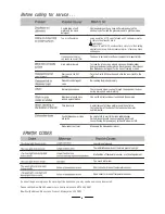 Preview for 15 page of New World FDW600W User Manual