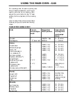 Preview for 18 page of New World Freestanding Gas Users Manual & Installation Handbook