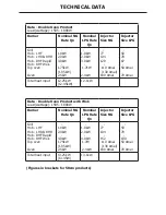 Preview for 32 page of New World Freestanding Gas Users Manual & Installation Handbook