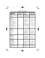 Preview for 12 page of New World NW50HLG User & Installation Instructions Manual