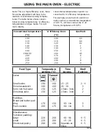 Preview for 16 page of New World NW601DFDOL Users Manual & Installation Handbook