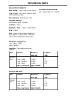 Preview for 29 page of New World NW601DFDOL Users Manual & Installation Handbook