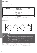 Preview for 10 page of New World NWLEG60 Manual