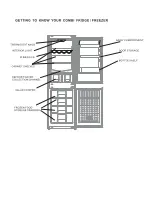 Предварительный просмотр 8 страницы New World NWSTAT5050 Installation And User Instructions Manual