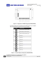 Preview for 22 page of New York Air Brake IP-235 Instruction Manual