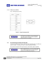 Preview for 33 page of New York Air Brake IP-235 Instruction Manual