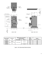 Предварительный просмотр 5 страницы New Yorker AP-490U Installation, Operation And Service Instructions