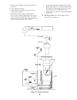 Предварительный просмотр 23 страницы New Yorker CG-A 30 Installation, Operating And Service Instructions