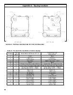 Preview for 50 page of New Yorker CGS-C Series Installation, Operating And Service Instructions