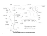 Предварительный просмотр 17 страницы New Yorker CI-HGS Series Installation, Operating And Service Instructions