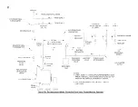 Предварительный просмотр 18 страницы New Yorker CI-HGS Series Installation, Operating And Service Instructions