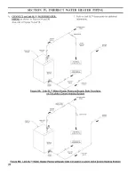 Предварительный просмотр 20 страницы New Yorker CI-HGS Series Installation, Operating And Service Instructions