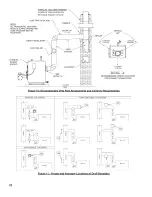 Предварительный просмотр 22 страницы New Yorker CI-HGS Series Installation, Operating And Service Instructions