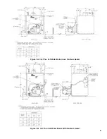 Preview for 5 page of New Yorker CL3-091 Installation And Operating Instructions Manual