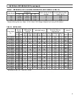 Preview for 7 page of New Yorker CL3-105 Installation, Operating And Service Instructions