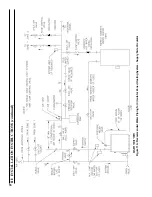 Preview for 16 page of New Yorker CL3-105 Installation, Operating And Service Instructions