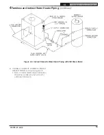 Preview for 13 page of New Yorker CL3-105SE Installation, Operating And Service Instructions