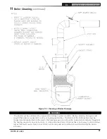 Preview for 31 page of New Yorker CL3-105SE Installation, Operating And Service Instructions