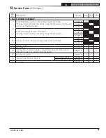 Preview for 37 page of New Yorker CL3-105SE Installation, Operating And Service Instructions