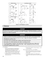 Предварительный просмотр 16 страницы New Yorker FR SERIES Operating Instructions Manual