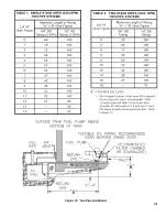 Preview for 19 page of New Yorker FR SERIES Operating Instructions Manual