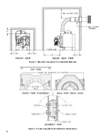 Preview for 8 page of New Yorker microTEKDV Installation, Operating And Service Instructions