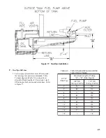 Preview for 21 page of New Yorker microTEKDV Installation, Operating And Service Instructions