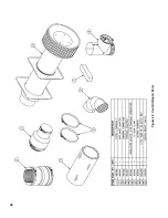 Preview for 32 page of New Yorker microTEKDV Installation, Operating And Service Instructions