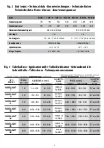 Preview for 3 page of Newa Pond PL UV-C 11 Instructions And Guarantee