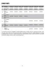 Preview for 48 page of Newa Pond PL UV-C 11 Instructions And Guarantee