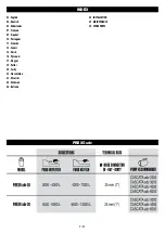 Preview for 2 page of Newa Pond PREXO advance Instructions And Guarantee