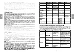 Preview for 20 page of Newa Kanist NKF 250 Instructions And Warranty