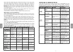 Preview for 29 page of Newa Kanist NKF 250 Instructions And Warranty