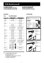 Preview for 4 page of Newa MIR 30 YOUNG Instructions And Warranty