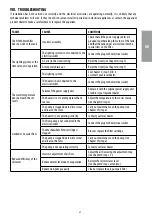 Preview for 29 page of Newa MORE NMO 20W Instructions And Warranty