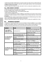 Preview for 40 page of Newa MORE NMO 20W Instructions And Warranty