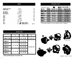 Предварительный просмотр 2 страницы Newa Wave NWA 1.6 adj Instructions And Warranty